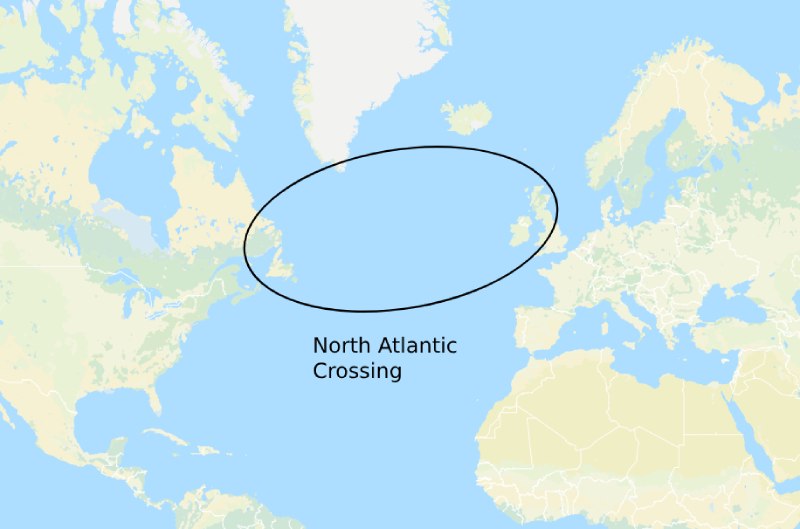 North Atlantic Crossing